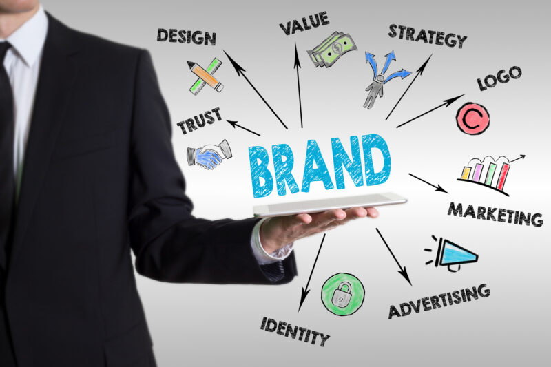 designing a brand identity